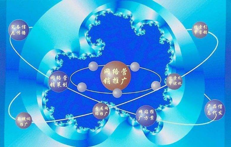 敖汉新媒体运营企业需要掌握的网络推广技巧有哪些